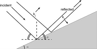 Transport, Fate and Impacts of the Deep Plume of Petroleum Hydrocarbons Formed During the Macondo Blowout